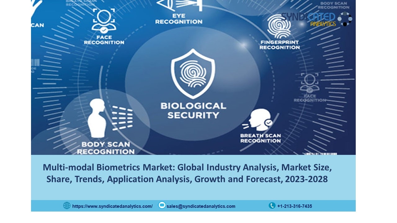 Multi-Modal Biometrics Market Research Report: Size, Share, Upcoming Trends, Demand, Regional Analysis and Forecast 2023-2028 | Syndicated Analytics