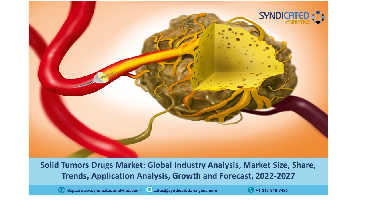 Solid Tumors Drugs Market Size 2022: Share, Price Trends, Growth, Industry Analysis and Forecast 2027 | Syndicated Analytics