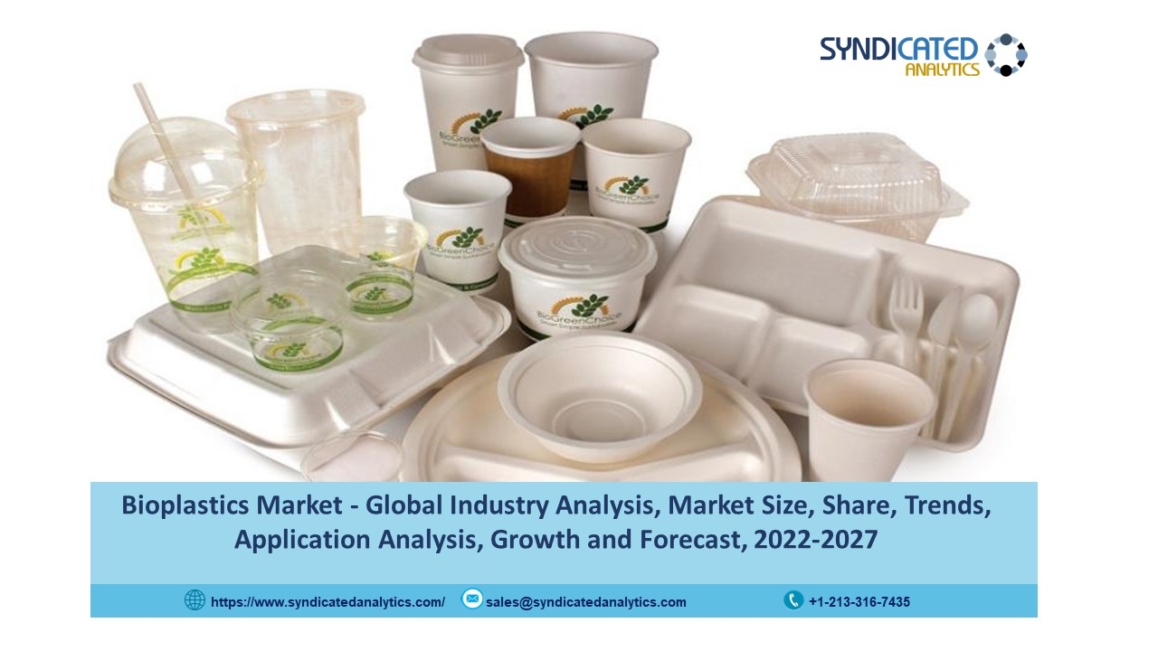 Bioplastics Market Size 2022: Share, Price Trends and Industry Analysis and Forecast 2027 | Syndicated Analytics