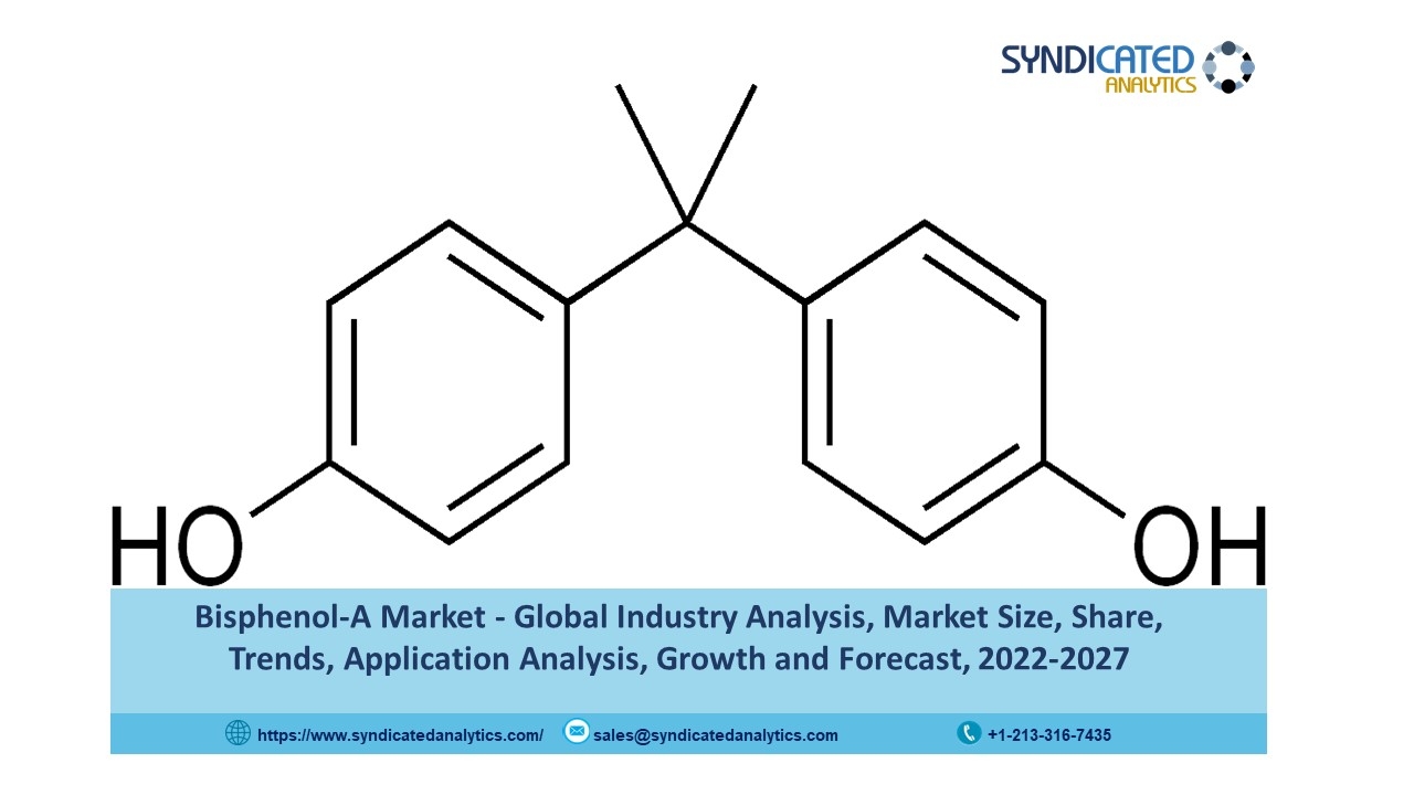 Bisphenol-A Market Price 2022: Size, Share, Price Trends, Growth, Industry Analysis, Opportunities and Forecast till 2027 - Syndicated Analytics