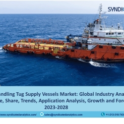 Anchor Handling Tug Supply Vessels Market Size 2023: Price Trends, Industry Analysis and Forecast 2028 | Syndicated Analytics