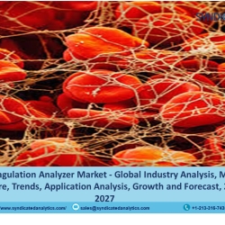 Blood Coagulation Analyzer Market Share 2022: Size, Industry Analysis, Growth, Price Trends and Forecast till 2027 | Syndicated Analytics