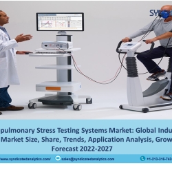 Cardiopulmonary Stress Testing Systems Market Research Report: Size, Share, Upcoming Trends, Growth, Regional Analysis and Forecast 2022-2027 | Syndicated Analytics