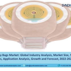 Colostomy Bags Market Growth 2022: Price Trends, Industry Analysis, Size, Share and Forecast till 2027| Syndicated Analytics