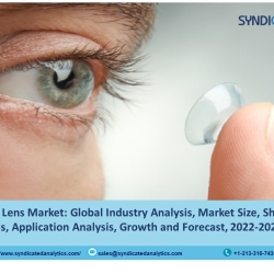 Contact Lens Market Growth 2022: Price Trends, Industry Analysis, Size, Share and Forecast till 2027| Syndicated Analytics