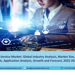 Data-as-a-Service Market Size 2022: Share, Price Trends and Industry Analysis and Forecast 2027 | Syndicated Analytics