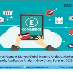 E-commerce Payment Market Share 2022: Size, Industry Analysis, Price Trends, Growth and Forecast till 2027 | Syndicated Analytics