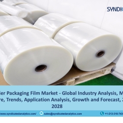 High Barrier Packaging Film Market Size 2023: Industry Analysis, Price Trends, Growth, Opportunities and Forecast till 2028 - Syndicated Analytics 