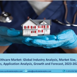 Home Healthcare Market Size 2023: Share, Trends, Industry Analysis and Forecast 2028 | Syndicated Analytics