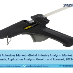 Hot Melt Adhesives Market Report 2022: Size, Trends, Growth, Industry Analysis, Opportunities and Forecast till 2027 - Syndicated Analytics