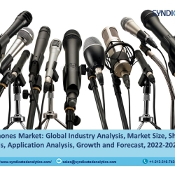 Microphones Market Share 2022: Regional Analysis, Size, Upcoming Trends, Demand, Industry Overview and Forecast 2027| Syndicated Analytics