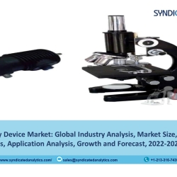 Microscopy Device Market Report 2022: Size, Share, Trends, Industry Analysis, Opportunities and Forecast till 2027 - Syndicated Analytics