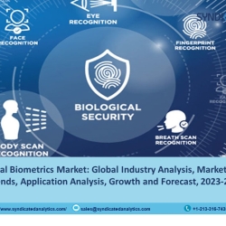 Multi-Modal Biometrics Market Research Report: Size, Share, Upcoming Trends, Demand, Regional Analysis and Forecast 2023-2028 | Syndicated Analytics