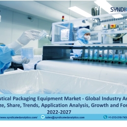 Pharmaceutical Packaging Equipment Market Research Report: Regional Analysis, Share, Upcoming Trends, Demand, Size and Forecast 2022-2027| Syndicated Analytics