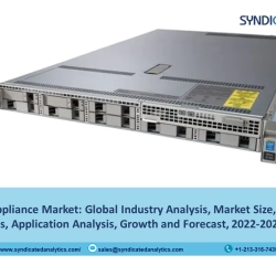 Security Appliance Market Share 2022: Size, Industry Analysis, Price Trends, Growth and Forecast till 2027 | Syndicated Analytics