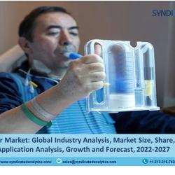 Spirometer Market Size 2022: Price Trends, Growth, Share, Industry Analysis and Forecast 2027 | Syndicated Analytics