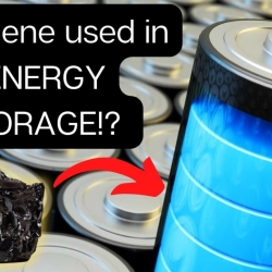 Energy Storage Redefined: Harnessing the Potential of Graphene