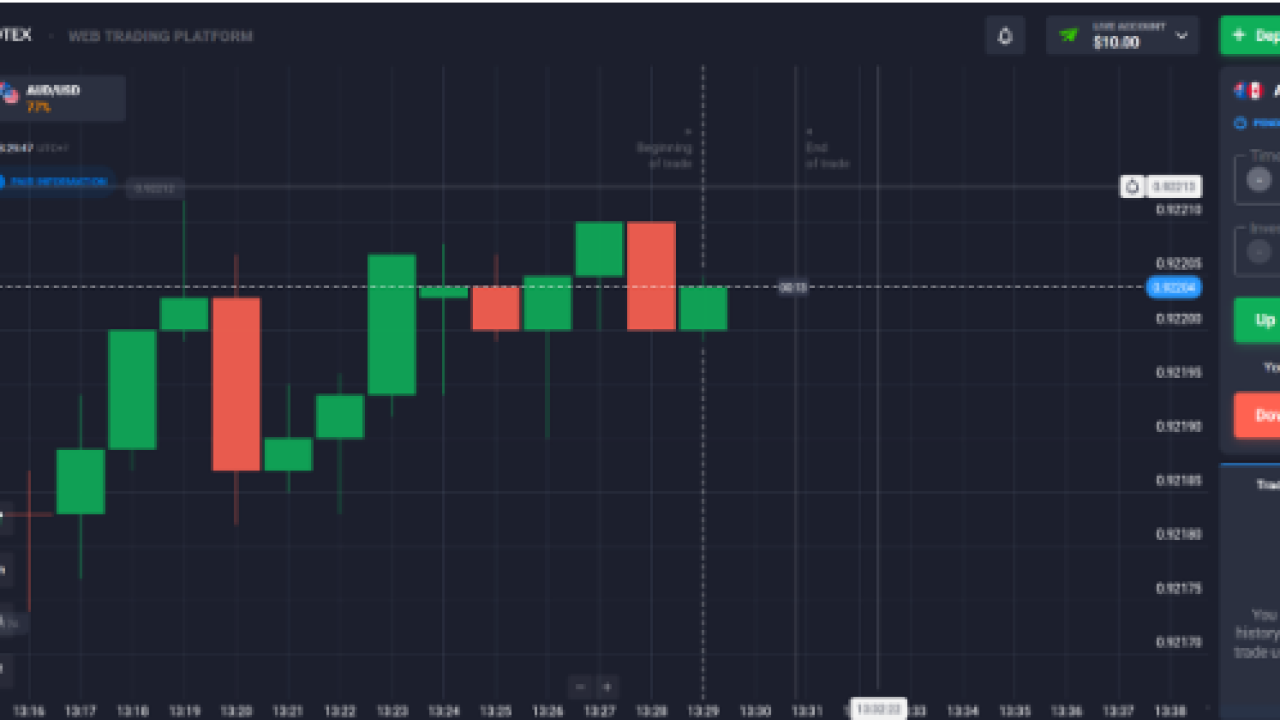 HOW TO TRADE IN QUOTEX