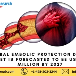 Global Embolic Protection Device Market: Trends, Opportunities, and Forecast