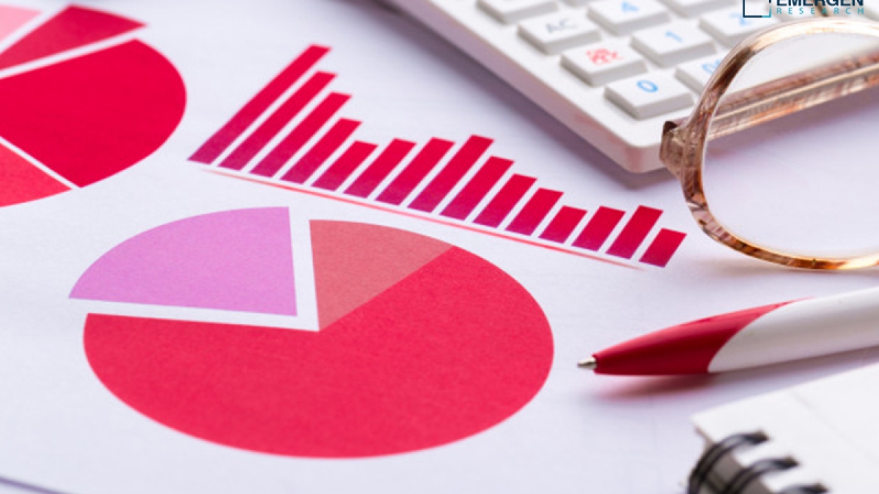 Lead free Piezoelectric Ceramic Material Market share, size, revenue, current trends, CAGR status, and forecast data until 2030