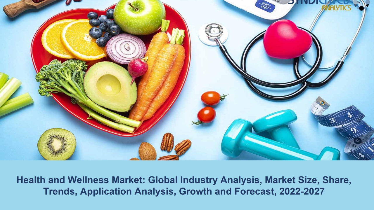 Health and Wellness Market Size, Share, Industry Analysis 2022-2027 | Syndicated Analytics