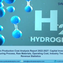 Hydrogen Plant Cost 2022: Price Trend and Production Cost Analysis 2027 | Syndicated Analytics