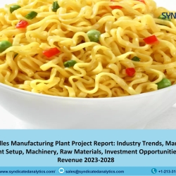 Instant Noodles Production: A Comprehensive Prefeasibility Report 2023-2028 | Syndicated Analytics