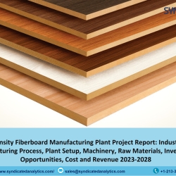 MDF Manufacturing Project Report 2023: Manufacturing Process, Plant Cost, Business Plan 2028 | Syndicated Analytics