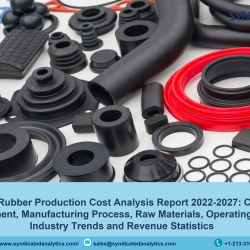 Nitrile Rubber Plant Cost 2022: Price Trend and Production Cost Analysis 2027 | Syndicated Analytics