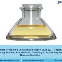 Titanium Butoxide Plant Cost 2022: Price Trend and Production Cost Analysis 2027 | Syndicated Analytics