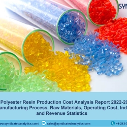 Unsaturated Polyester Resin Plant Cost 2022: Price Trend and Production Cost Analysis 2027 | Syndicated Analytics