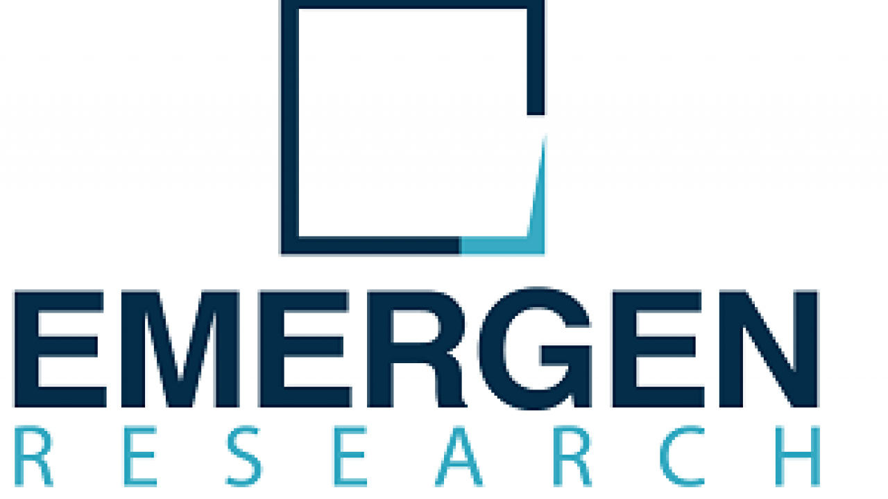 Development Security and Operations Market: Competitive Research and Precise Outlook 2021 to 2028