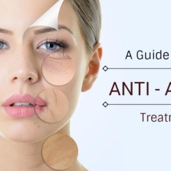 The Latest Advances in Anti-Ageing Treatment