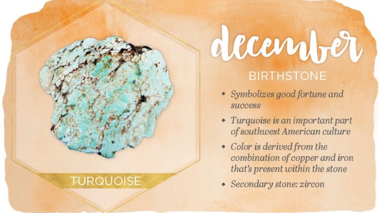 A Reflection on December Flowers and Birthstones