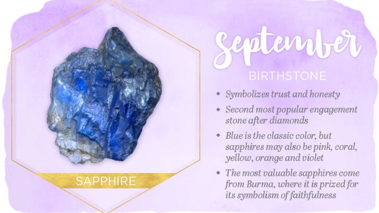 September Flower and Birthstone: A Brief Description