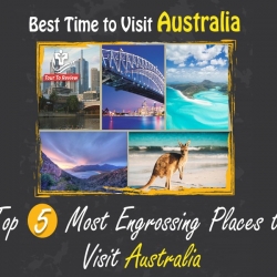 Best Time to visit Australia 