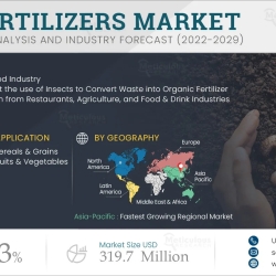 Insect Fertilizers Market to Surge, Projected to Hit $319.7 Million by 2029, at a Remarkable CAGR of 24.3%