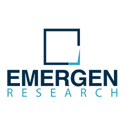 Craniomaxillofacial Devices Market for Business Growth is Enhanced by Revolutionary Steps Taken by Major Compotators