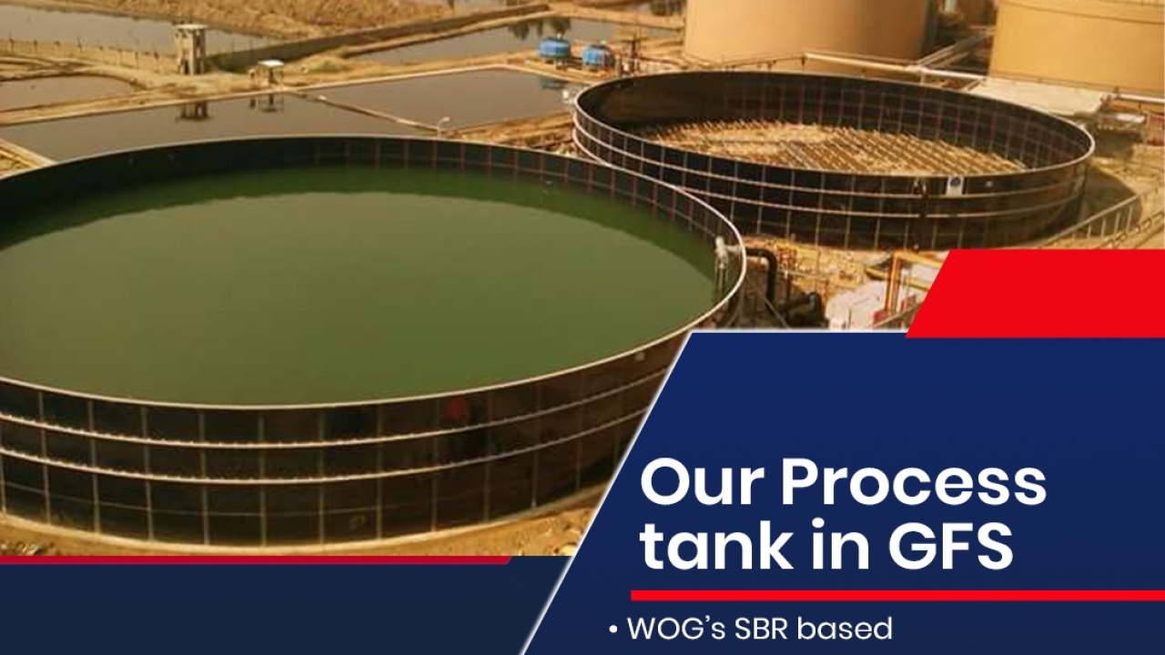 The Latest Advances in Wastewater Treatment Plant Technologies